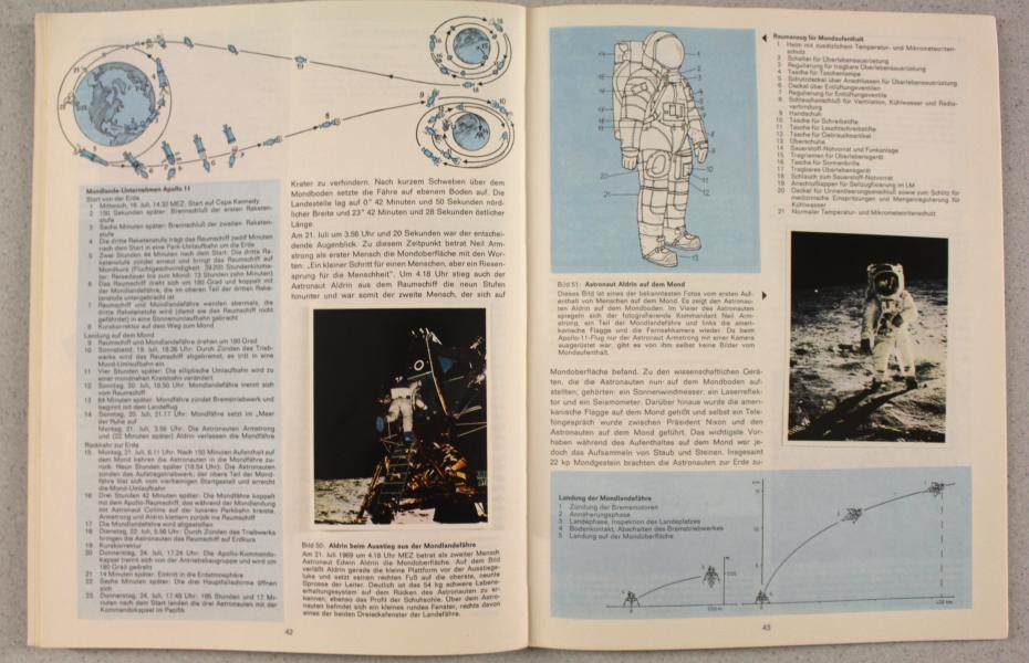Hier ist eine Seite des Sammelalbums "Weltraumfahrt" aufgeklappt. Es wird bspw. der Raumanzug erklärt